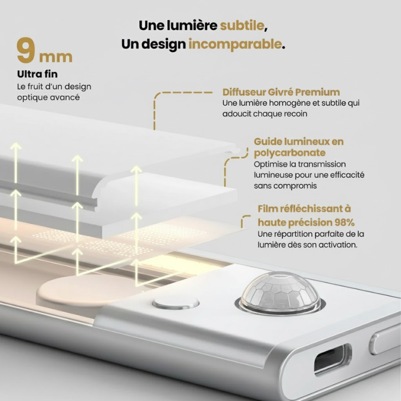 LumiFlex -Lampe magnétique à détecteur de mouvement